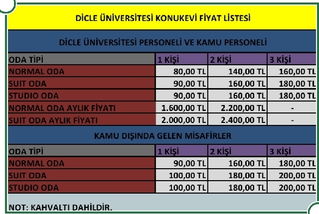 konuk evi 2